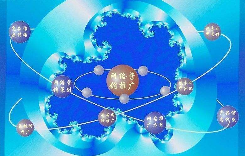 横县新媒体运营企业需要掌握的网络推广技巧有哪些